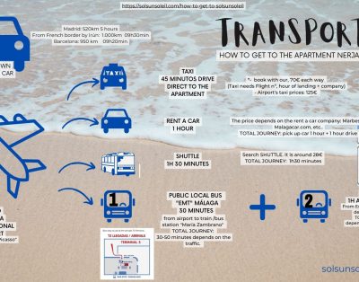 HAWAII-H33 … Terrace facing the southern seafront.